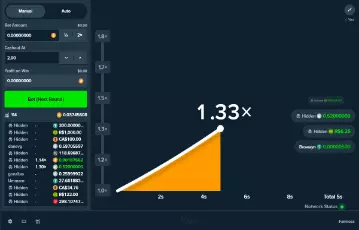 Stake.com Crash: Strategy and Tips for Winning